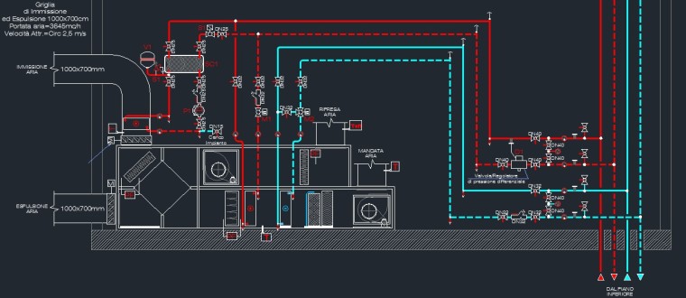 UTA-di-piano-760x330